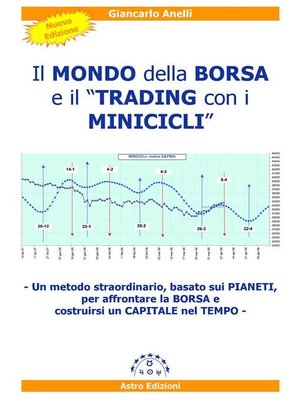 cover image of Il Mondo della Borsa e il Trading con i Minicicli